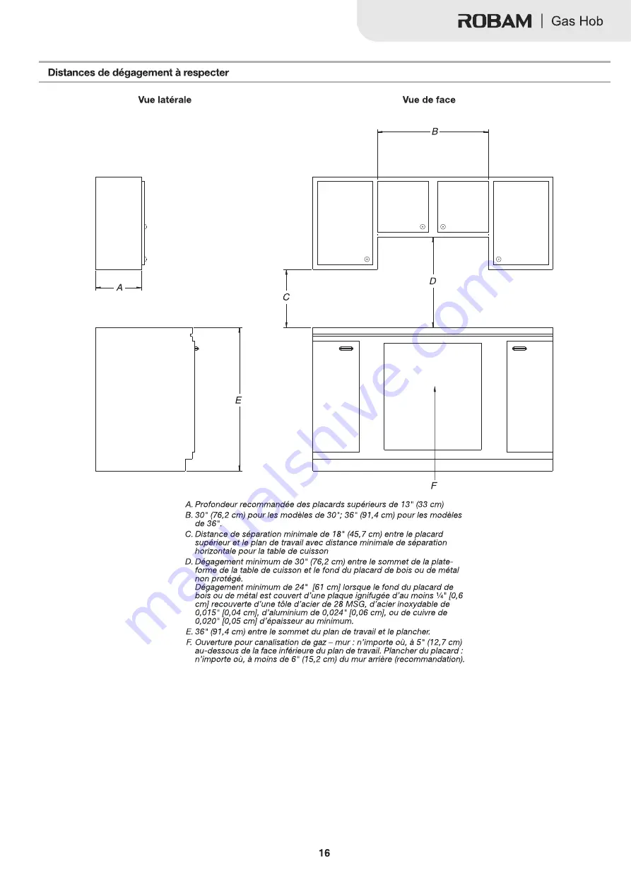 Robam JZ(Y/T)-G413 User Manual Download Page 17