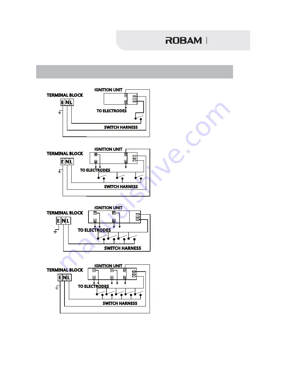 Robam JZT B110 User Manual Download Page 15