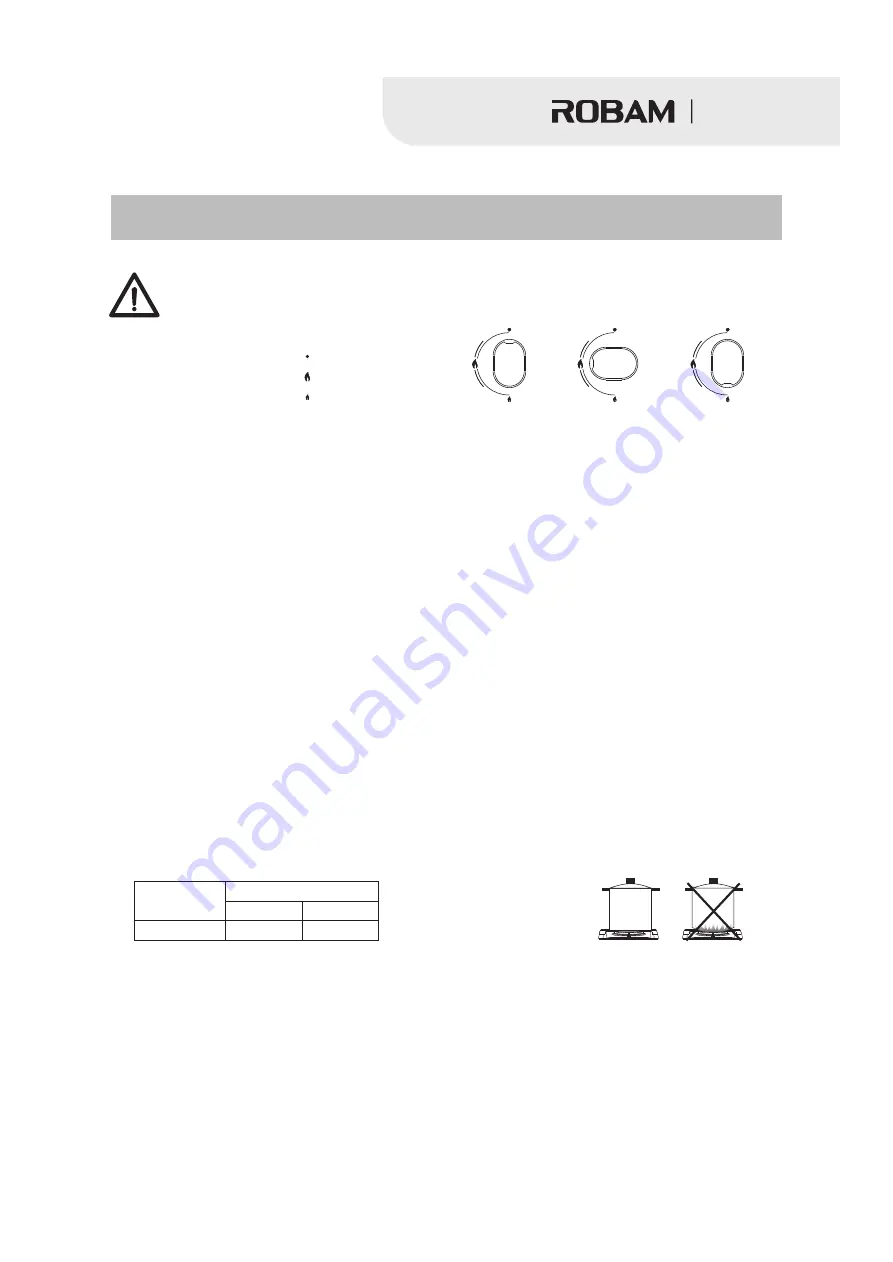 Robam JZT-B291 Use Manual Download Page 11