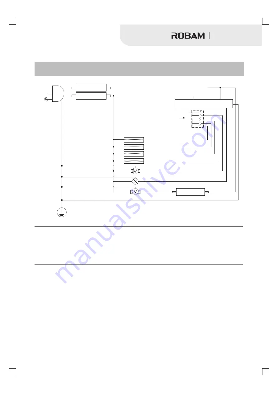 Robam KQWS-2800-R306 Operation Manual Download Page 15