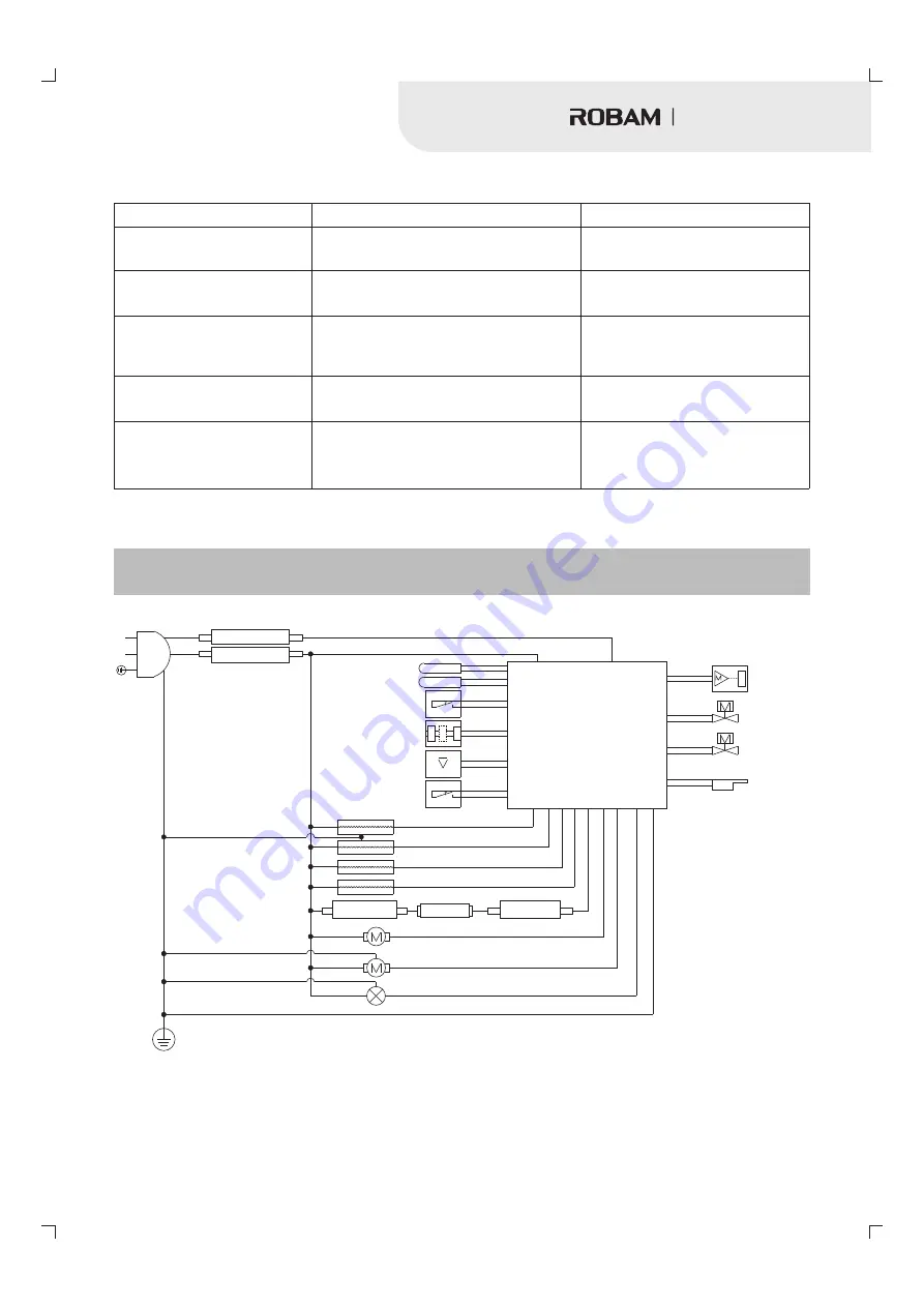 Robam KZQC-40-CQ751 User Manual Download Page 19