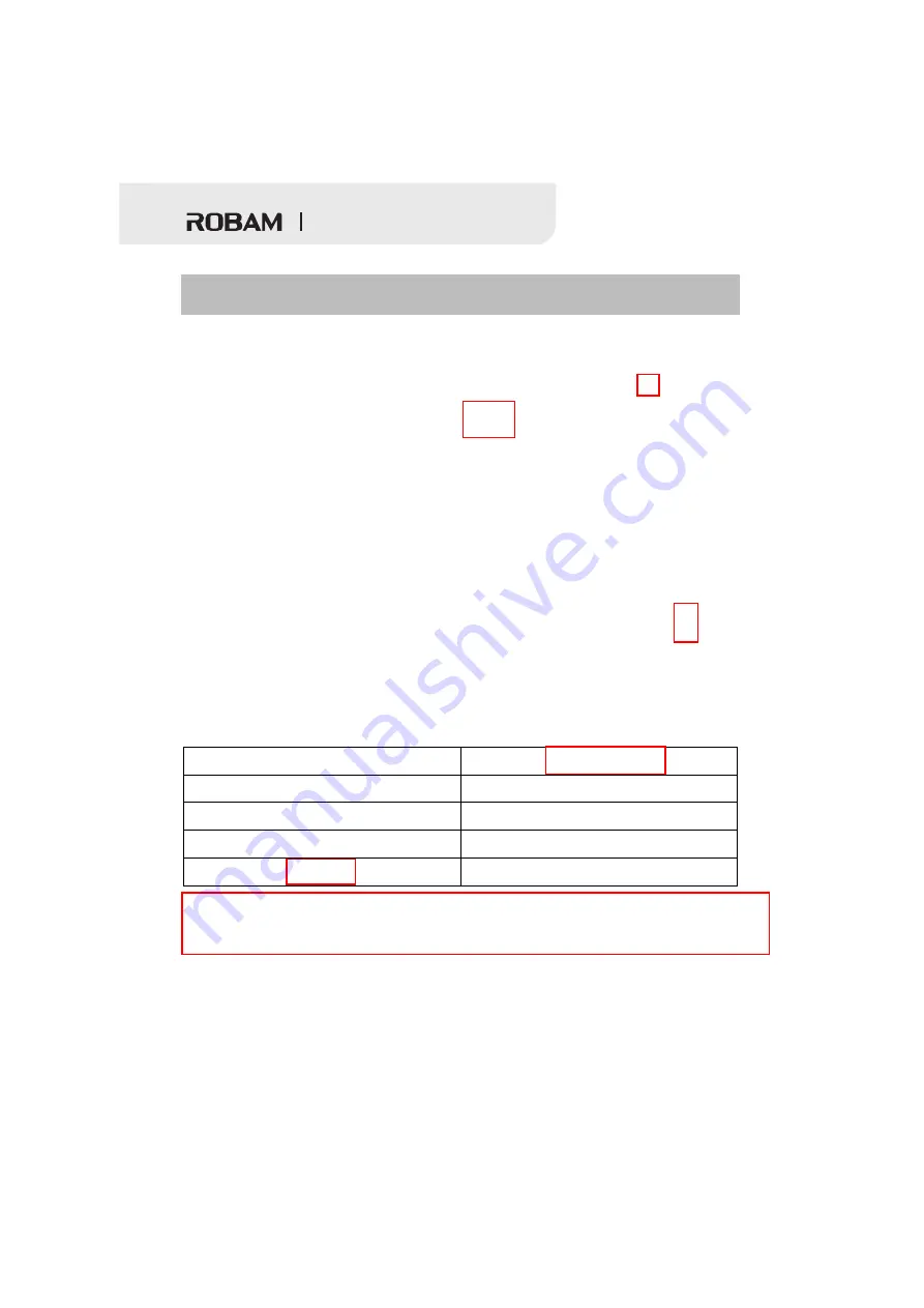 Robam WK25-M612B Operation Manual Download Page 30