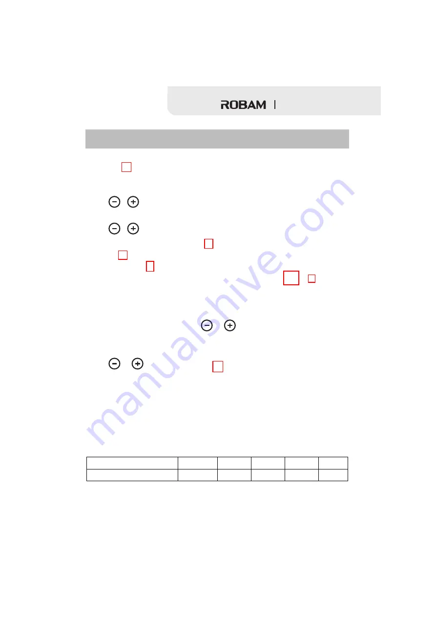 Robam WK25-M612B Operation Manual Download Page 45