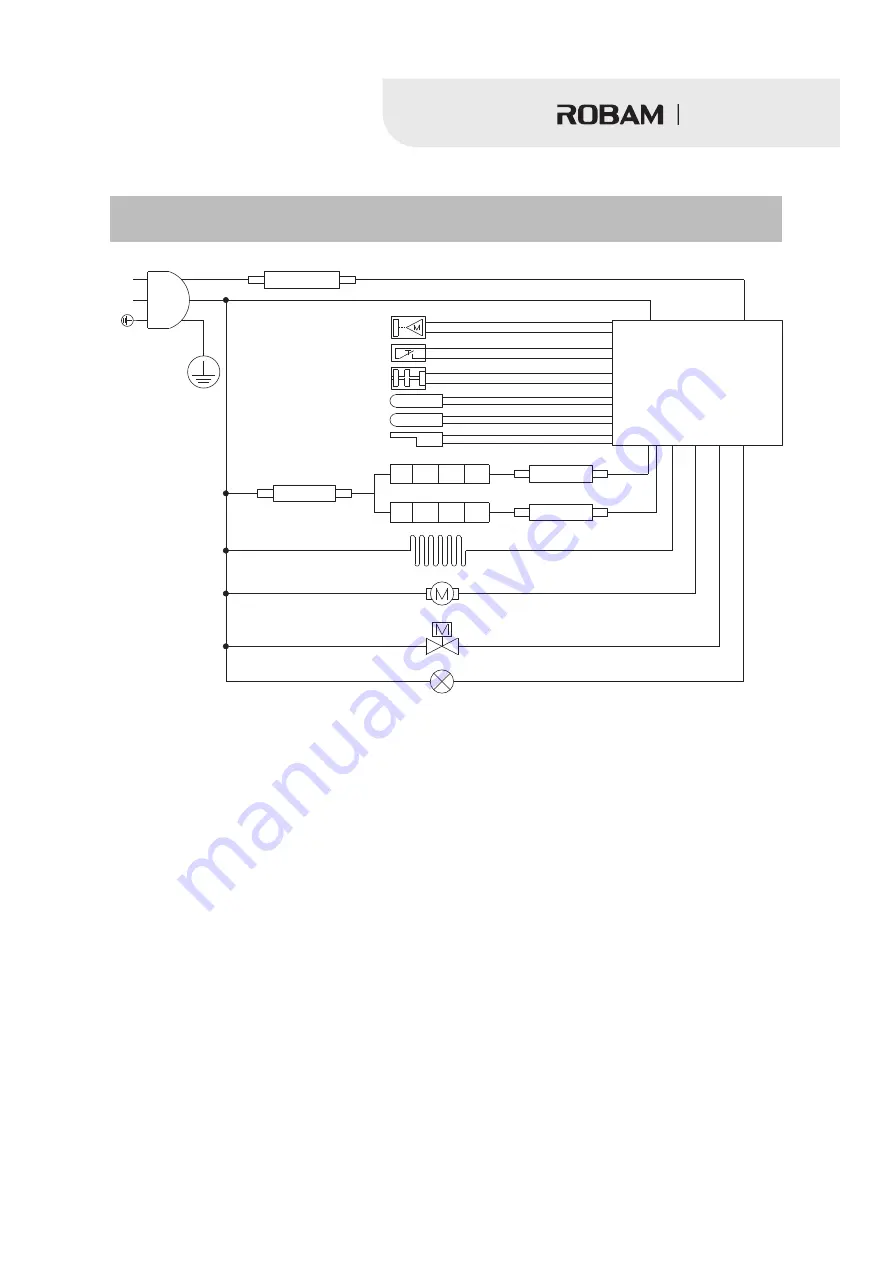 Robam ZQB400-S106 Скачать руководство пользователя страница 15