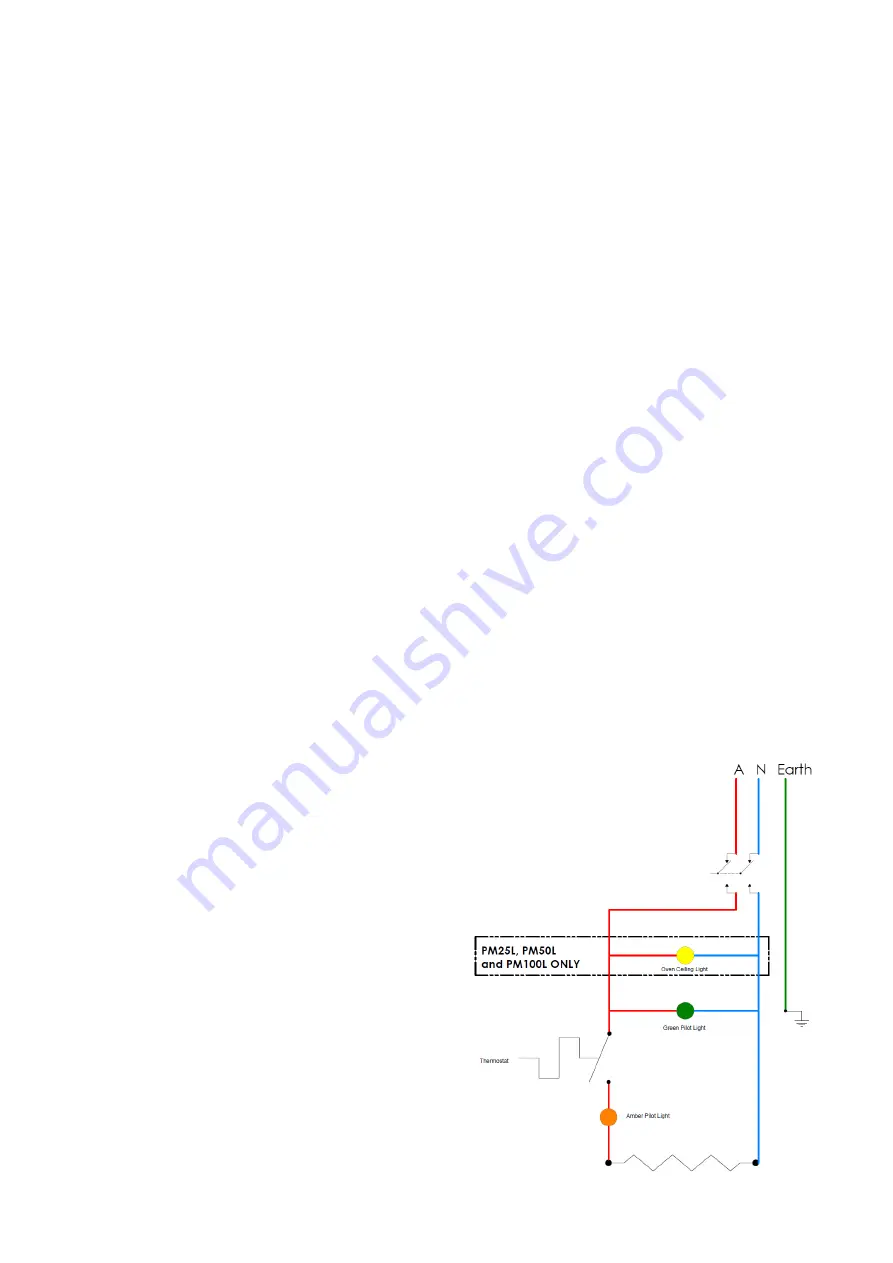 ROBAND PM25 Instruction Manual Download Page 6