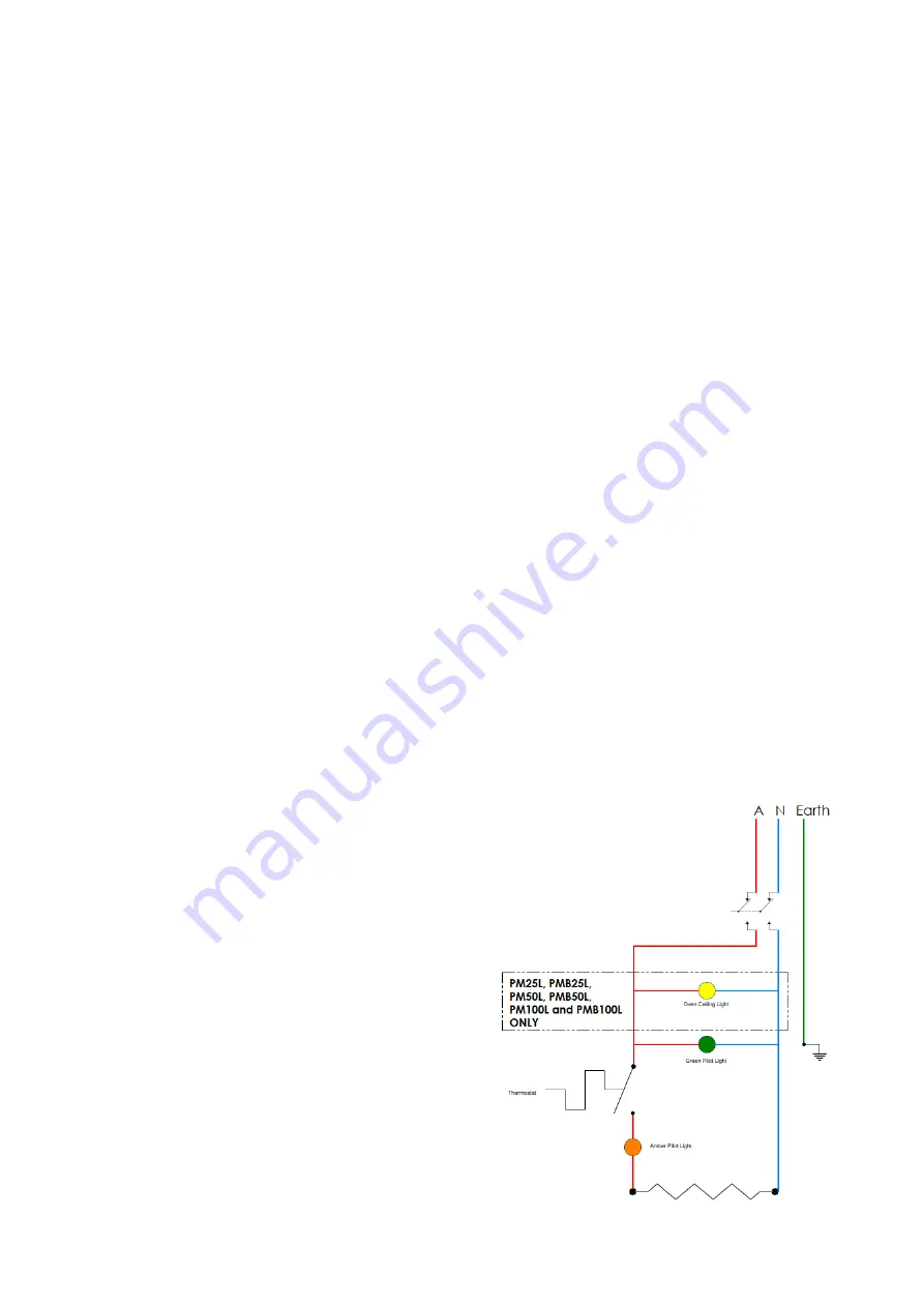 ROBAND PMB25L Скачать руководство пользователя страница 6