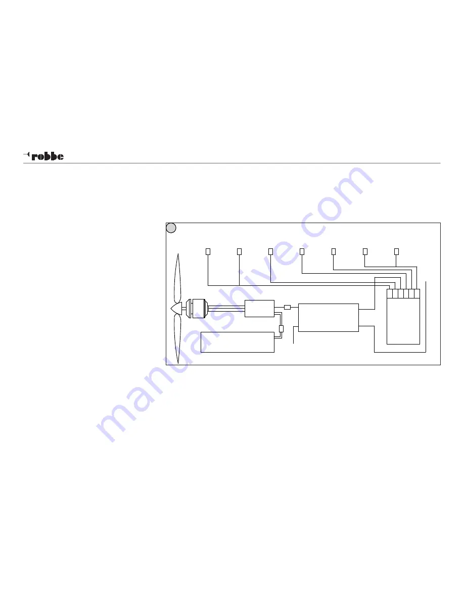 ROBBE Arcus E 2.2 ARF Building And Operating Instructions Download Page 15