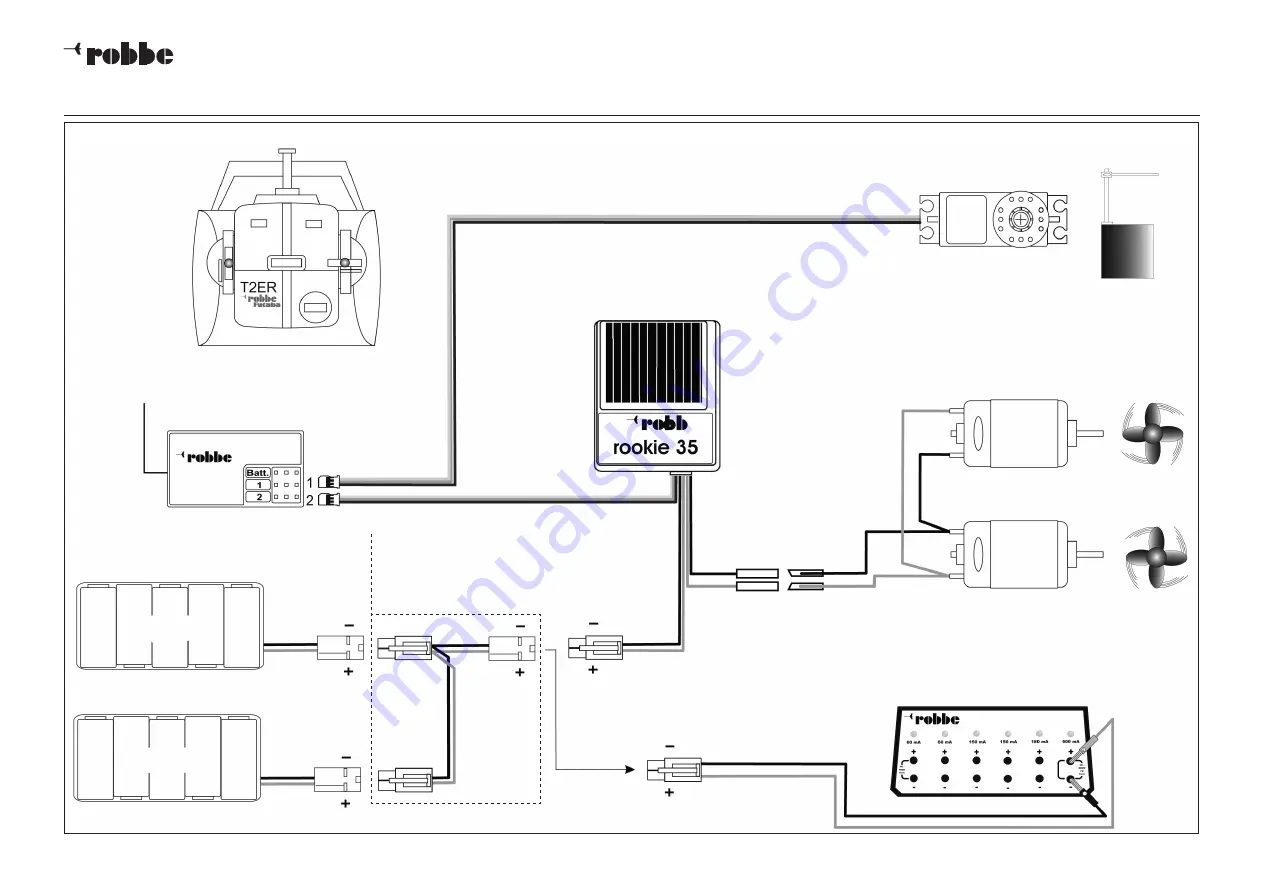 ROBBE DUSSELDORF 1195 Building Instructions Download Page 20