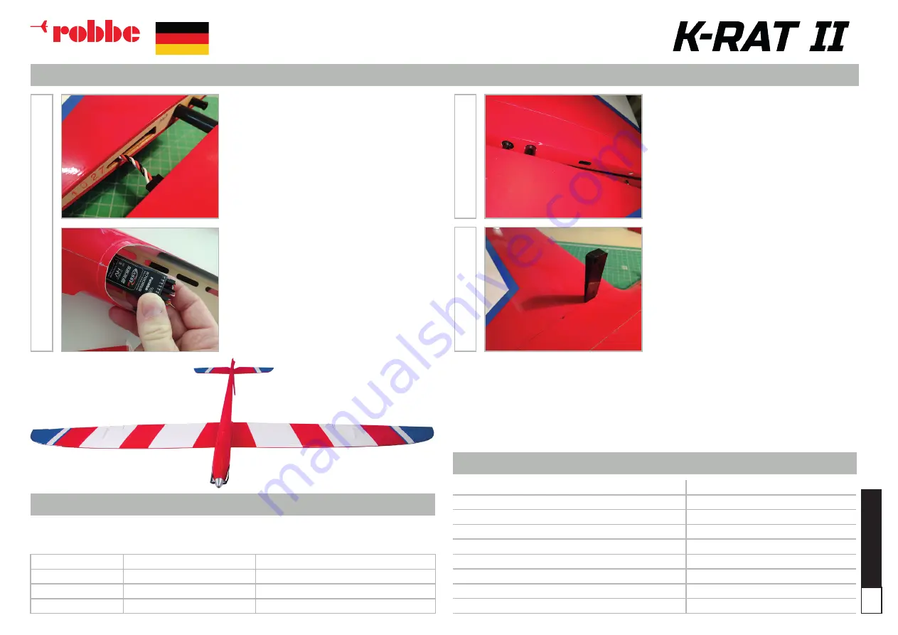 ROBBE K-RAT II Скачать руководство пользователя страница 7