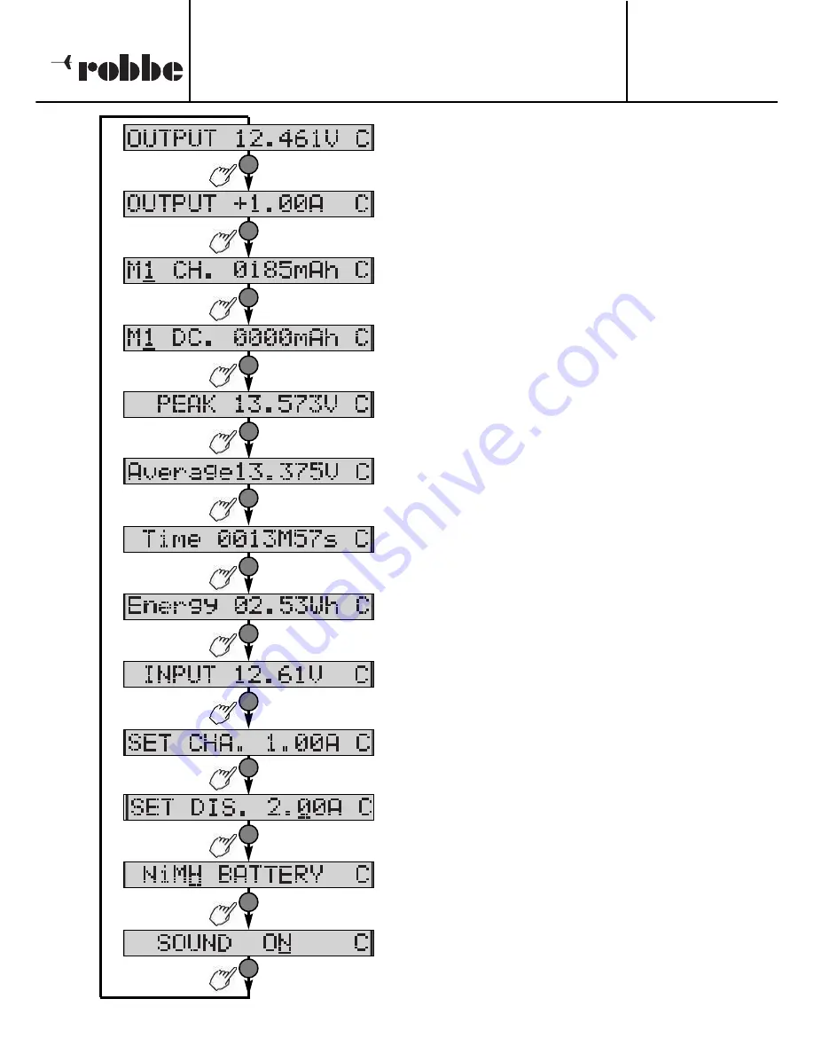 ROBBE POWER PEAK FUN 8467 Operating Instructions Manual Download Page 15