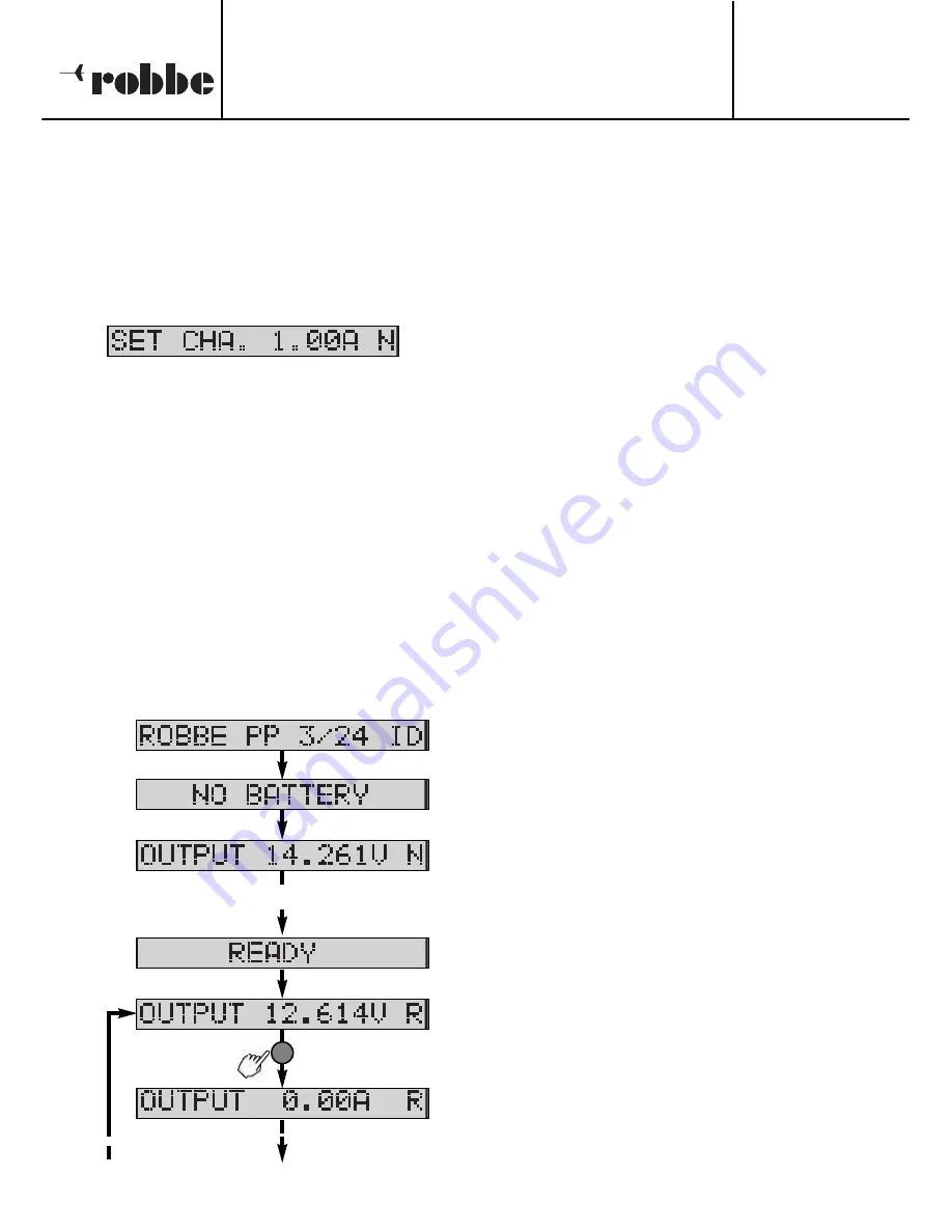 ROBBE POWER PEAK FUN 8467 Operating Instructions Manual Download Page 46