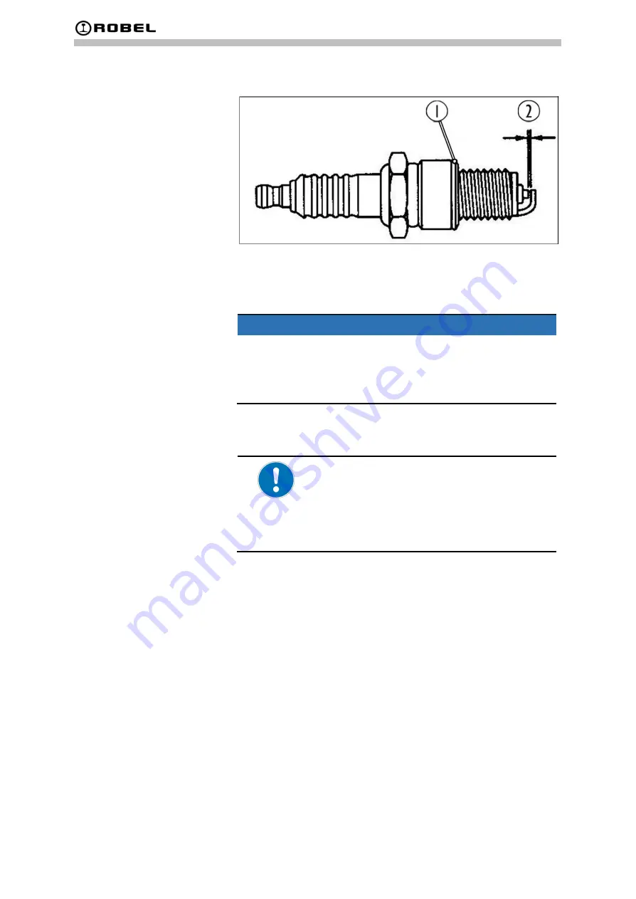 ROBEL 13.45SKS Vers. 01 Operating Manual Download Page 73