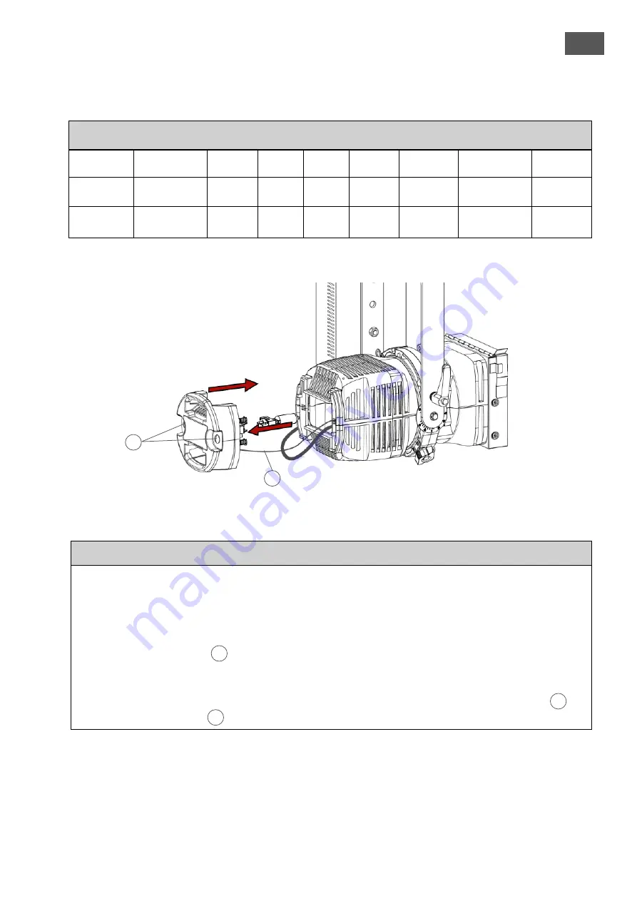 Robert Juliat TIBO-525 Manual Download Page 8