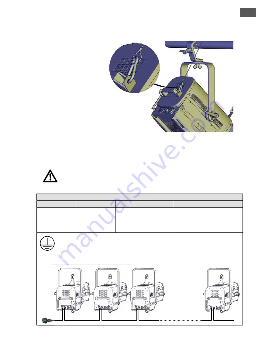 Robert Juliat ZEP 660 SX Manual Download Page 7