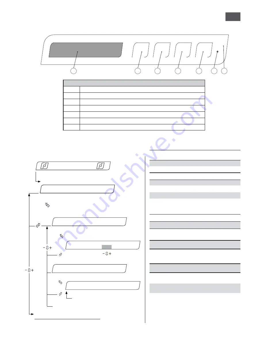 Robert Juliat ZEP 660 SX Manual Download Page 43