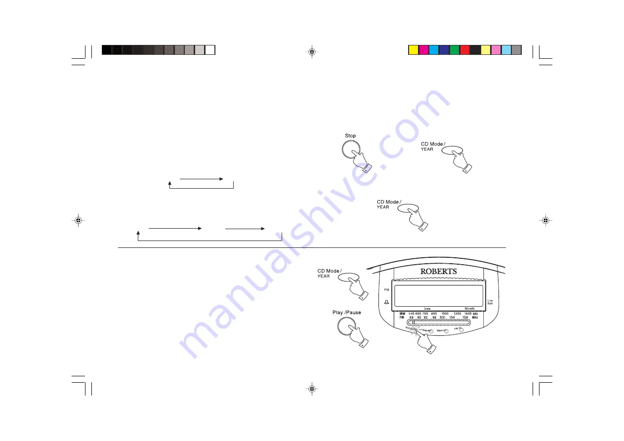 Roberts CR9946 Скачать руководство пользователя страница 15