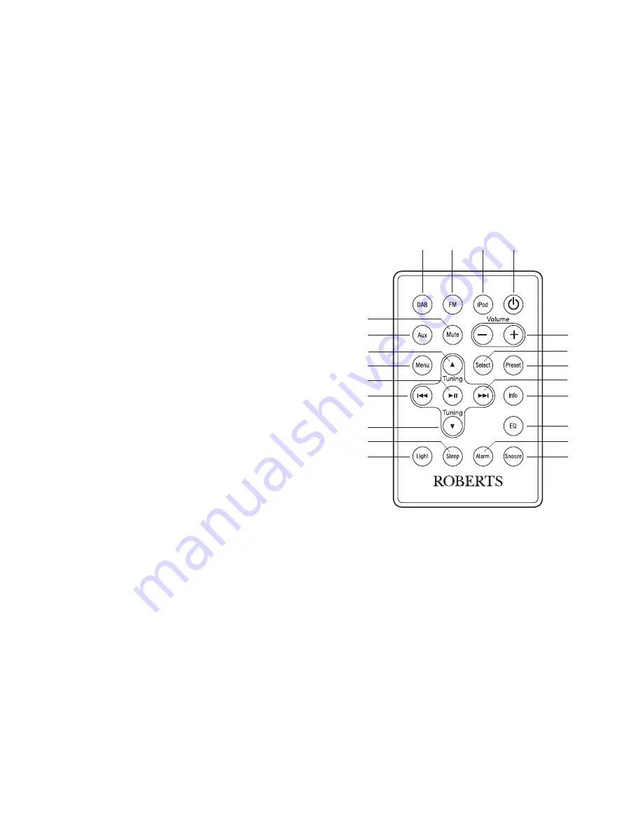 Roberts DreamDock 2 User Manual Download Page 5