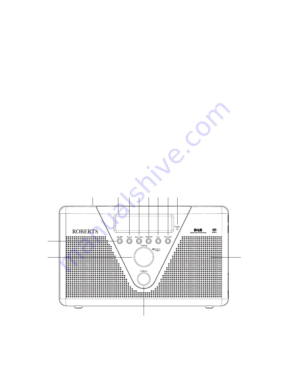 Roberts duologic Manual Download Page 3