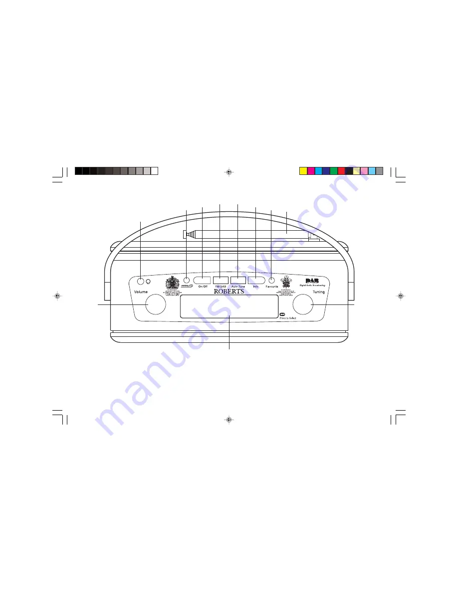 Roberts FM RDS/DAB Digital Radio RD-50 User Manual Download Page 3