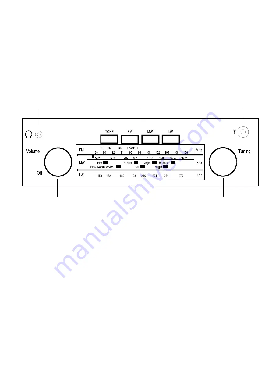 Roberts R757 Operating Instructions Manual Download Page 2