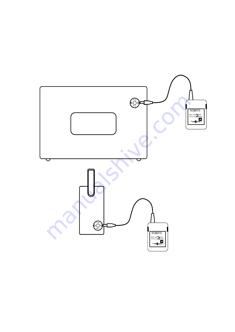 Roberts R757 Operating Instructions Manual Download Page 3