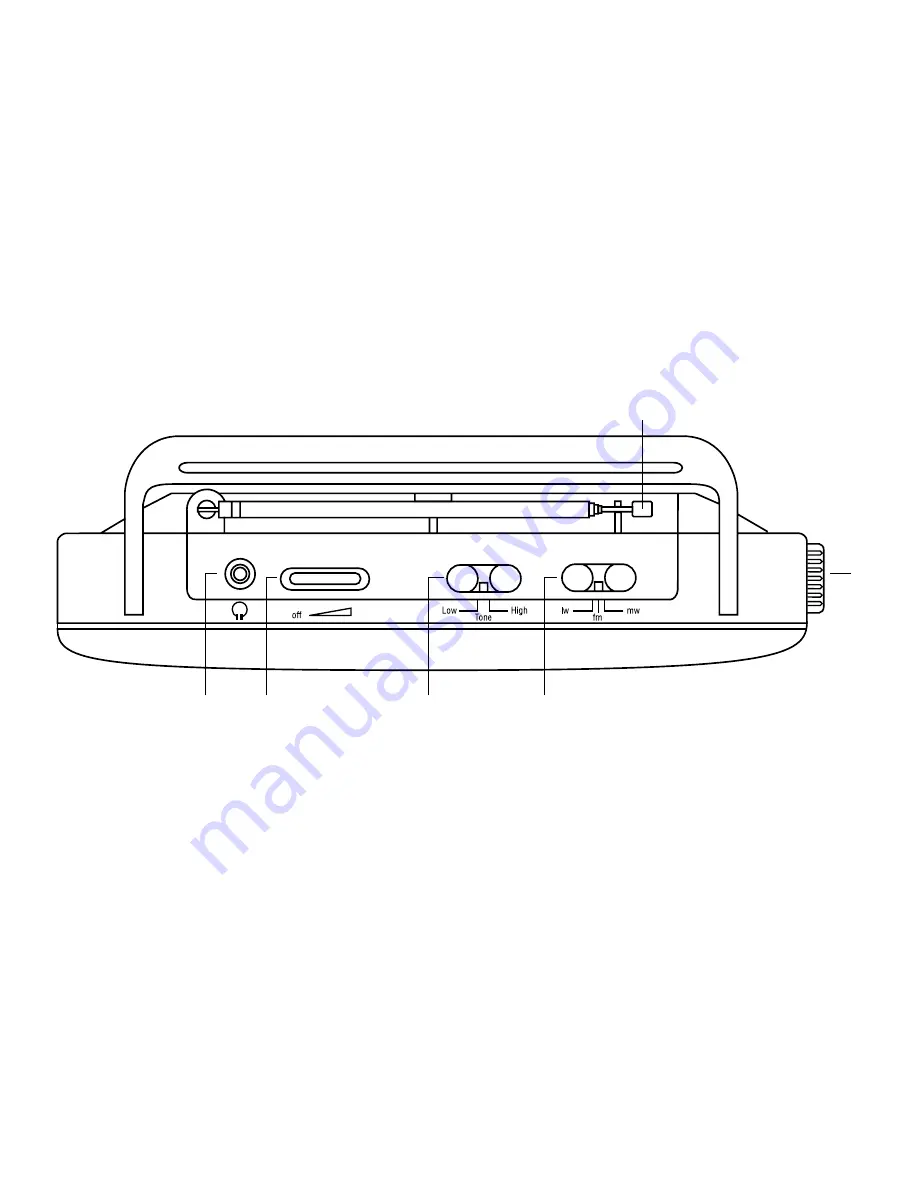 Roberts RP15 User Manual Download Page 2