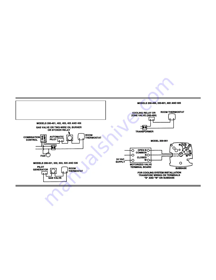 Robertshaw 200-403 Installation Instructions Download Page 2