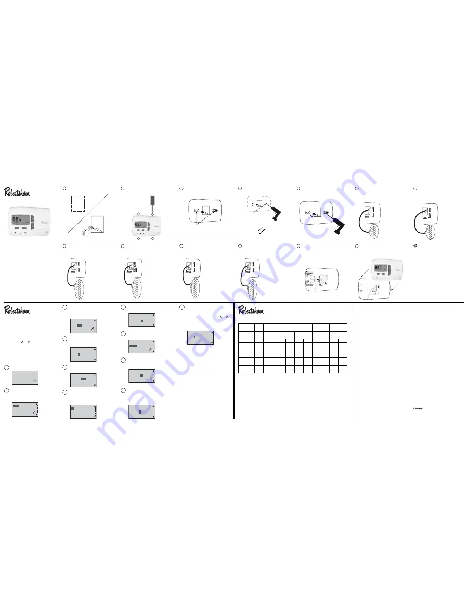 Robertshaw 9801i2 Quick Start Installation Manual Download Page 1