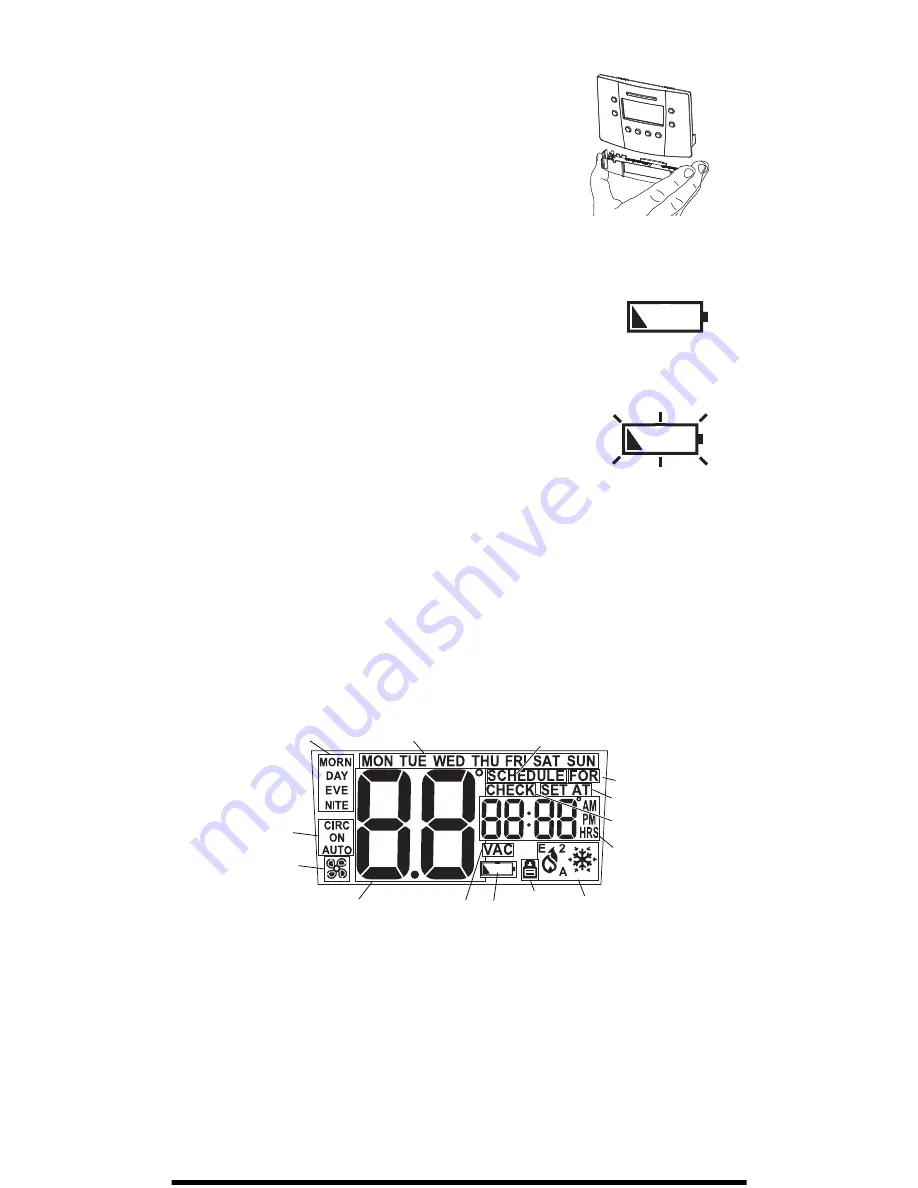 Robertshaw RS5110 User Manual Download Page 18