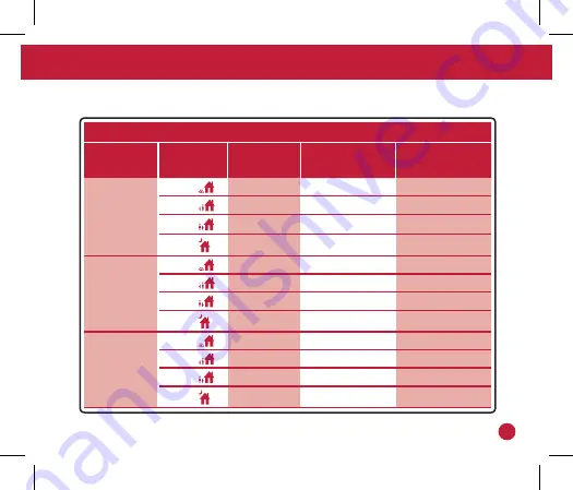 Robertshaw RS9110 Installation Manual Download Page 23