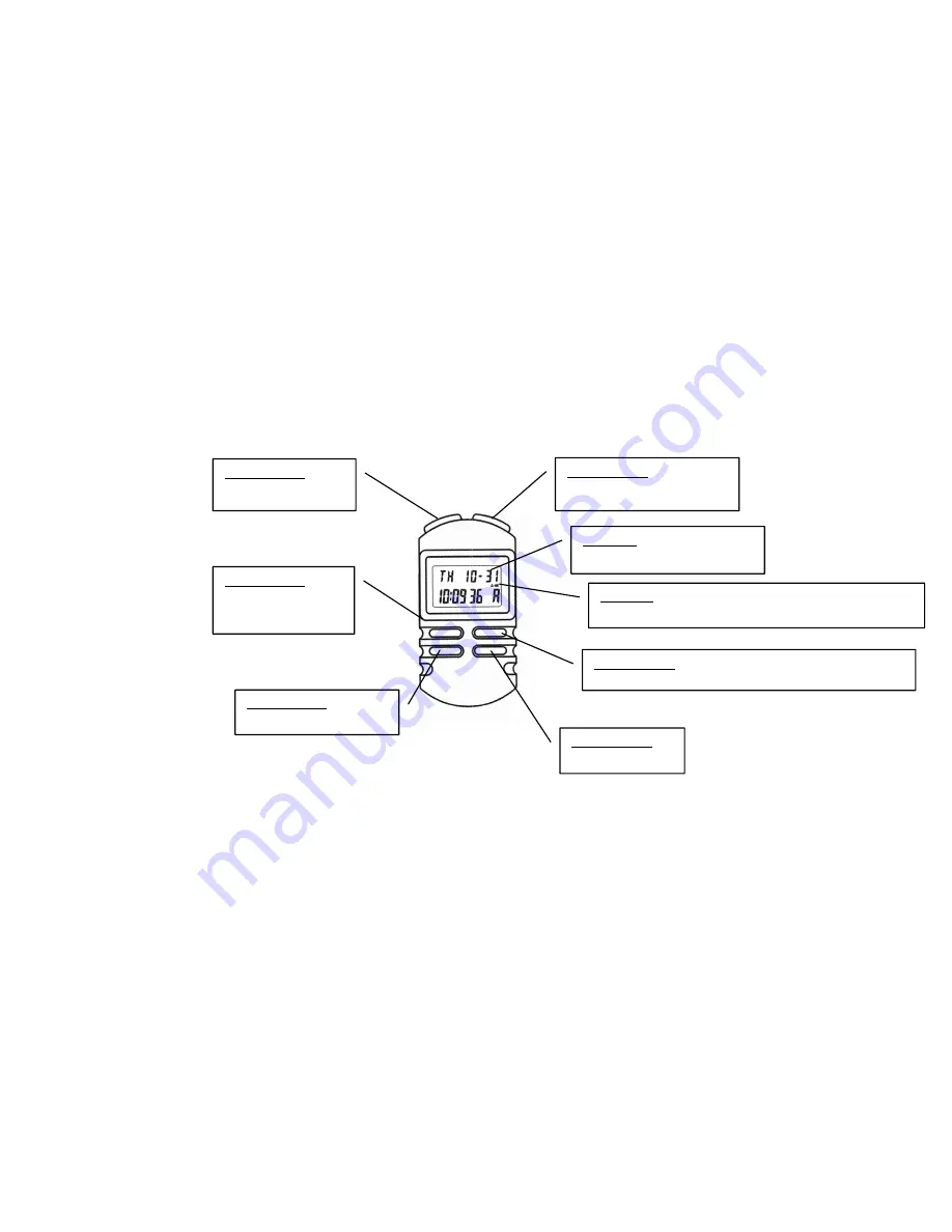 Robic SC-606W Скачать руководство пользователя страница 1