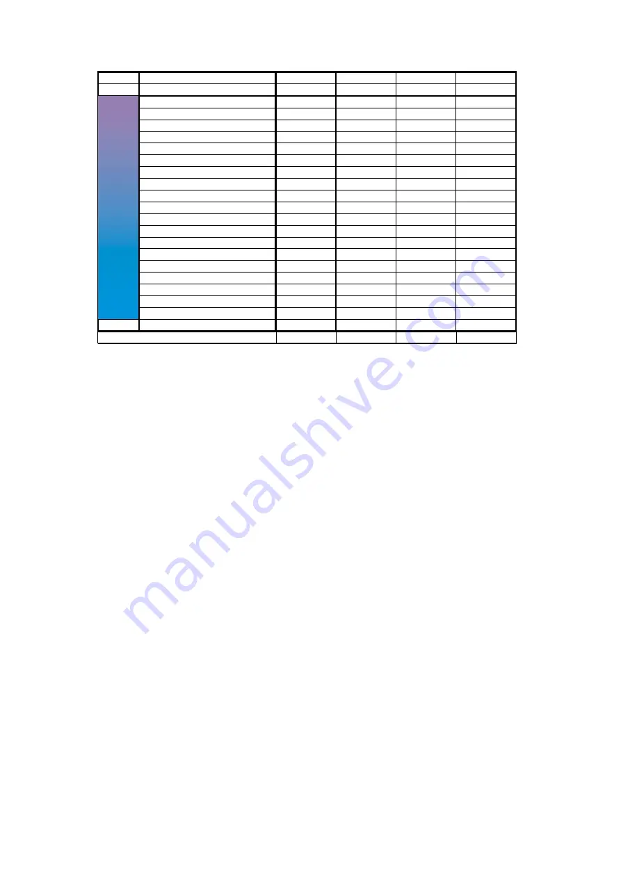 Robin actor 12 User Manual Download Page 22