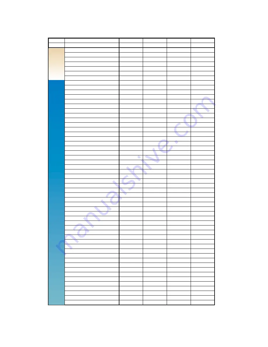 Robin Actor 6 ST User Manual Download Page 18