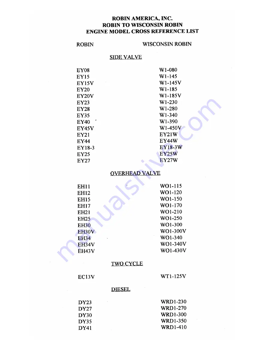 Robin EC03ER Service Manual Download Page 2