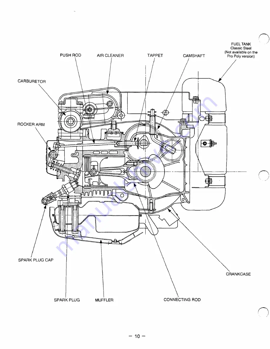 Robin EH18V OHV Скачать руководство пользователя страница 14