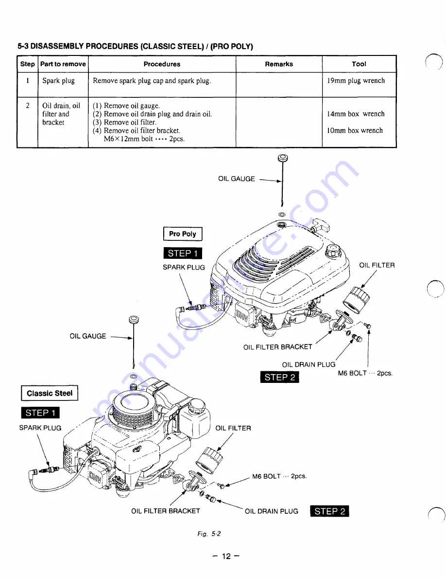 Robin EH18V OHV Скачать руководство пользователя страница 16