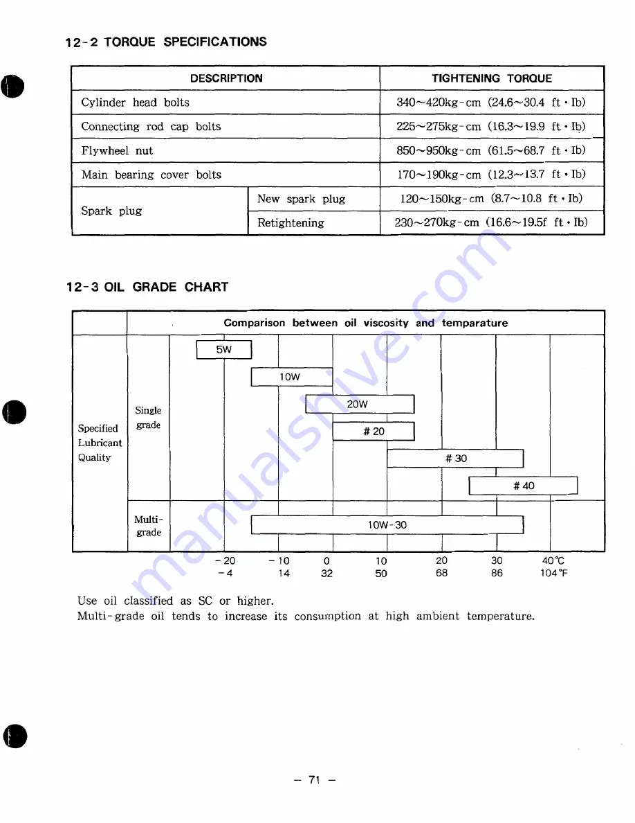 Robin EH30V Service Manual Download Page 75