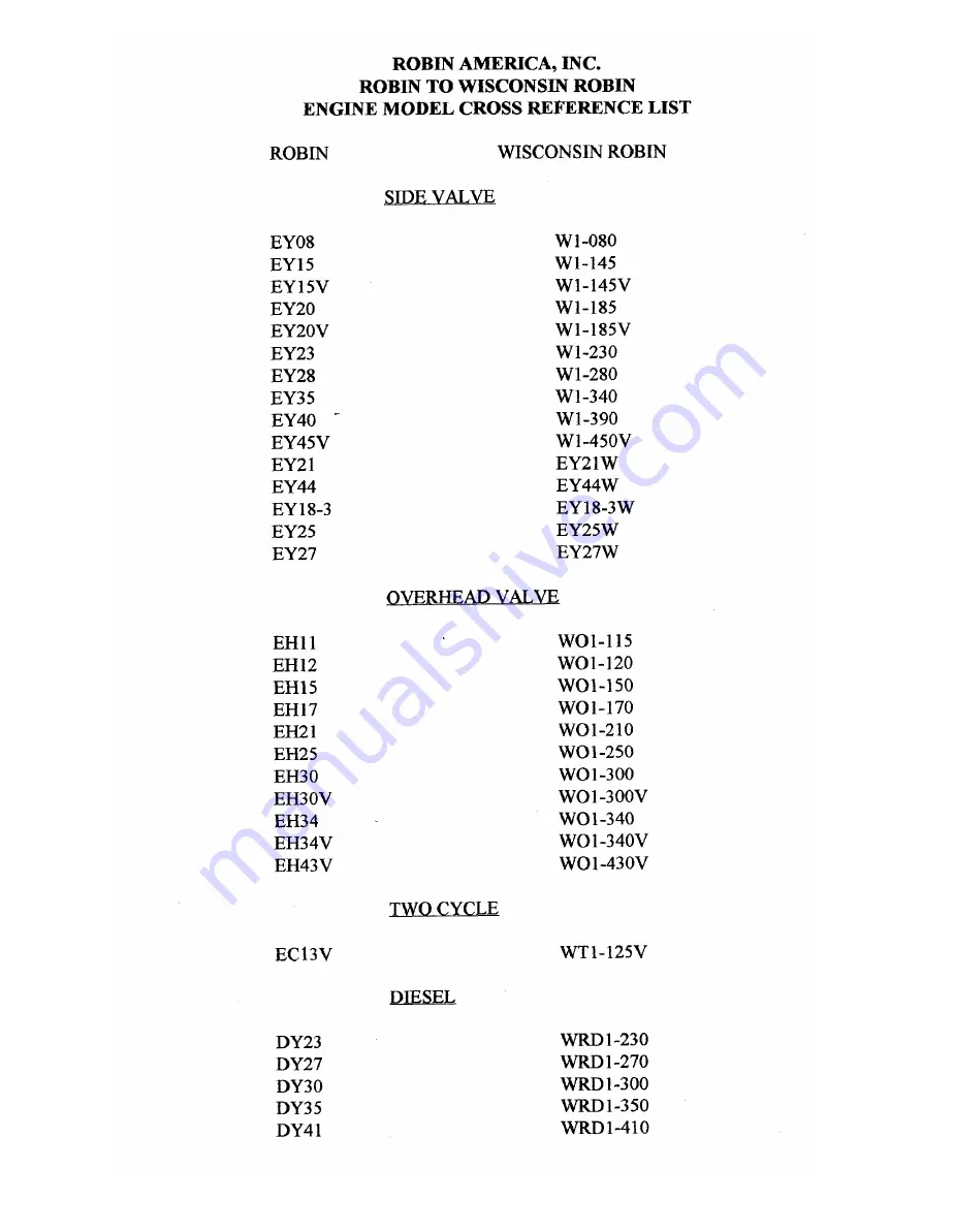 Robin EY15 Service Manual Download Page 2