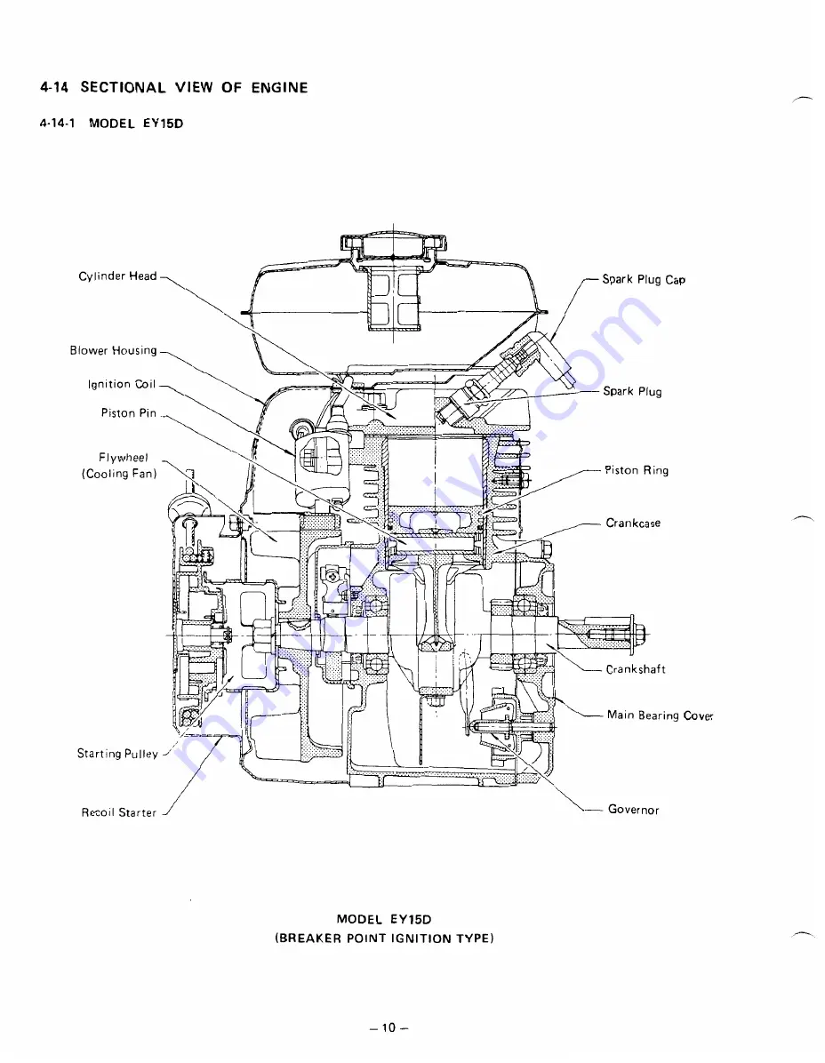 Robin EY15 Service Manual Download Page 14