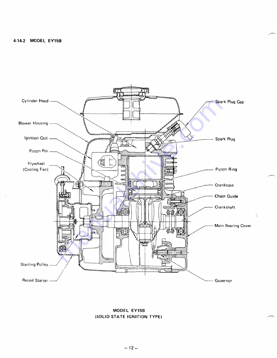 Robin EY15 Service Manual Download Page 16