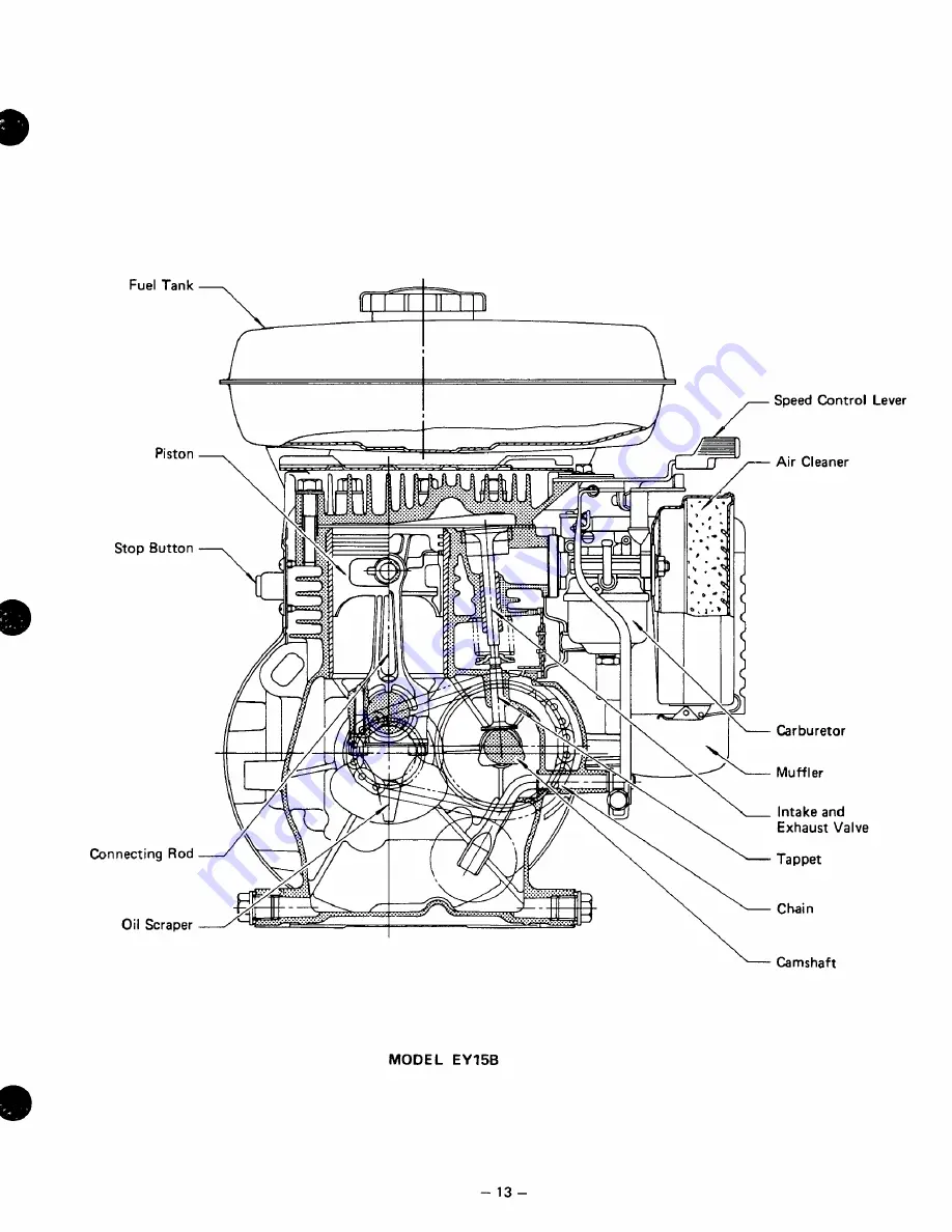 Robin EY15 Service Manual Download Page 17