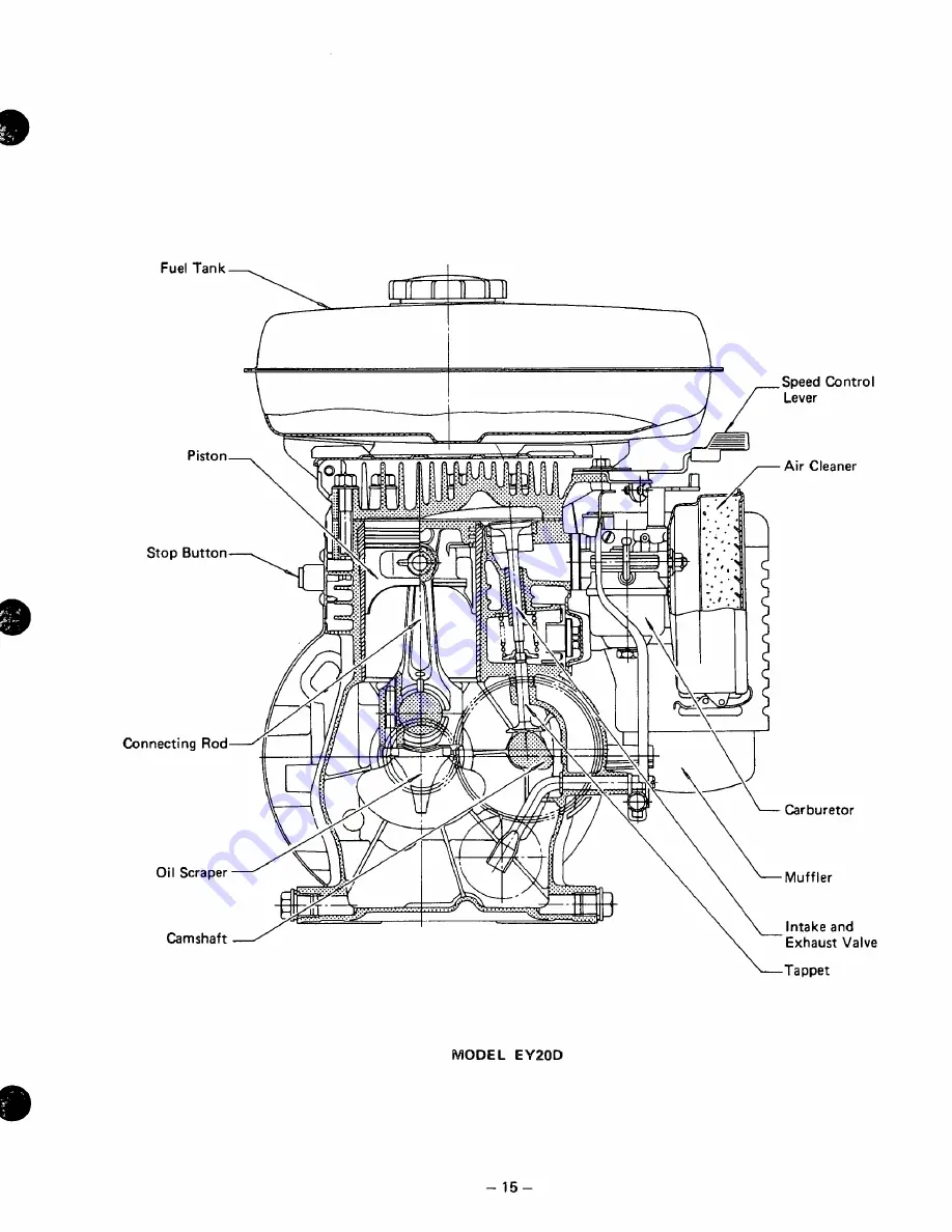 Robin EY15 Service Manual Download Page 19