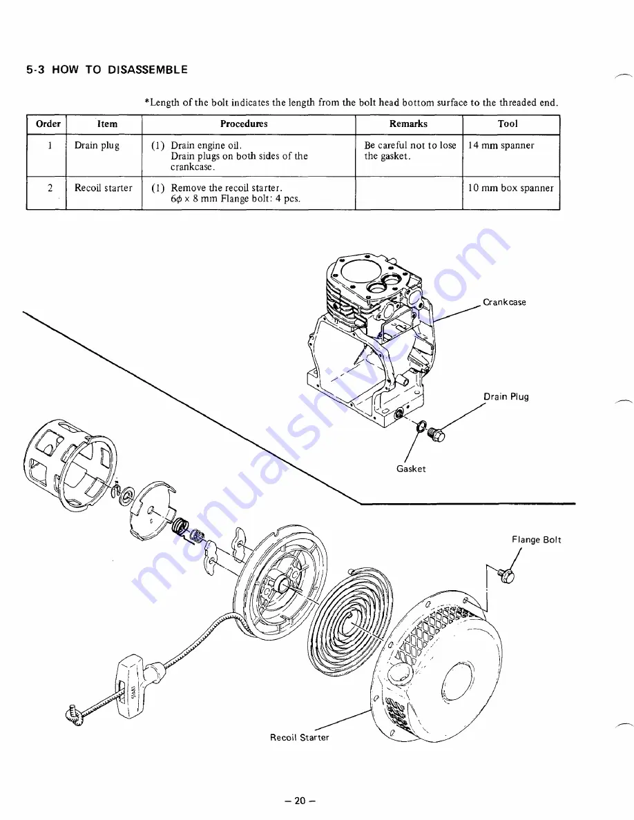 Robin EY15 Service Manual Download Page 24