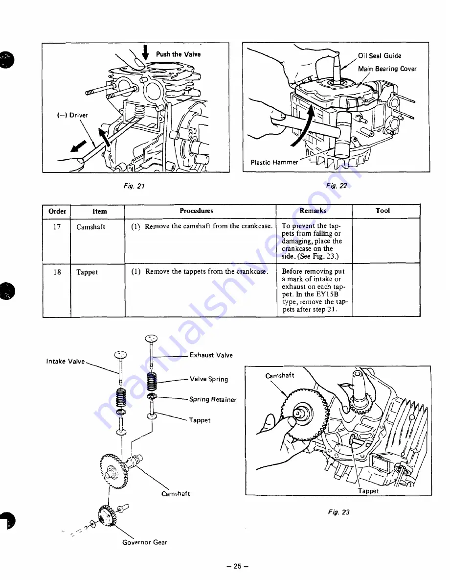 Robin EY15 Service Manual Download Page 29