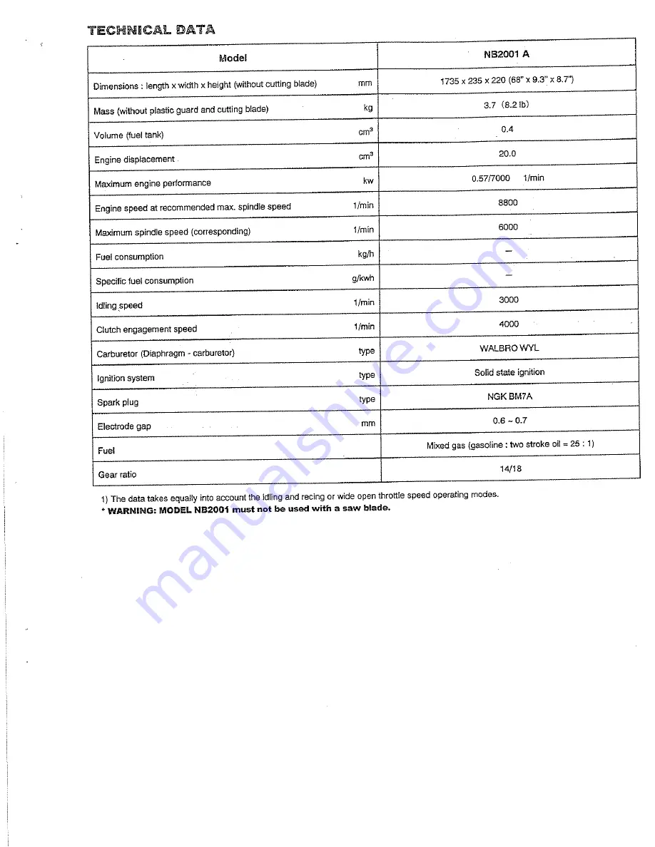 Robin NB2001 Instruction Manual Download Page 7