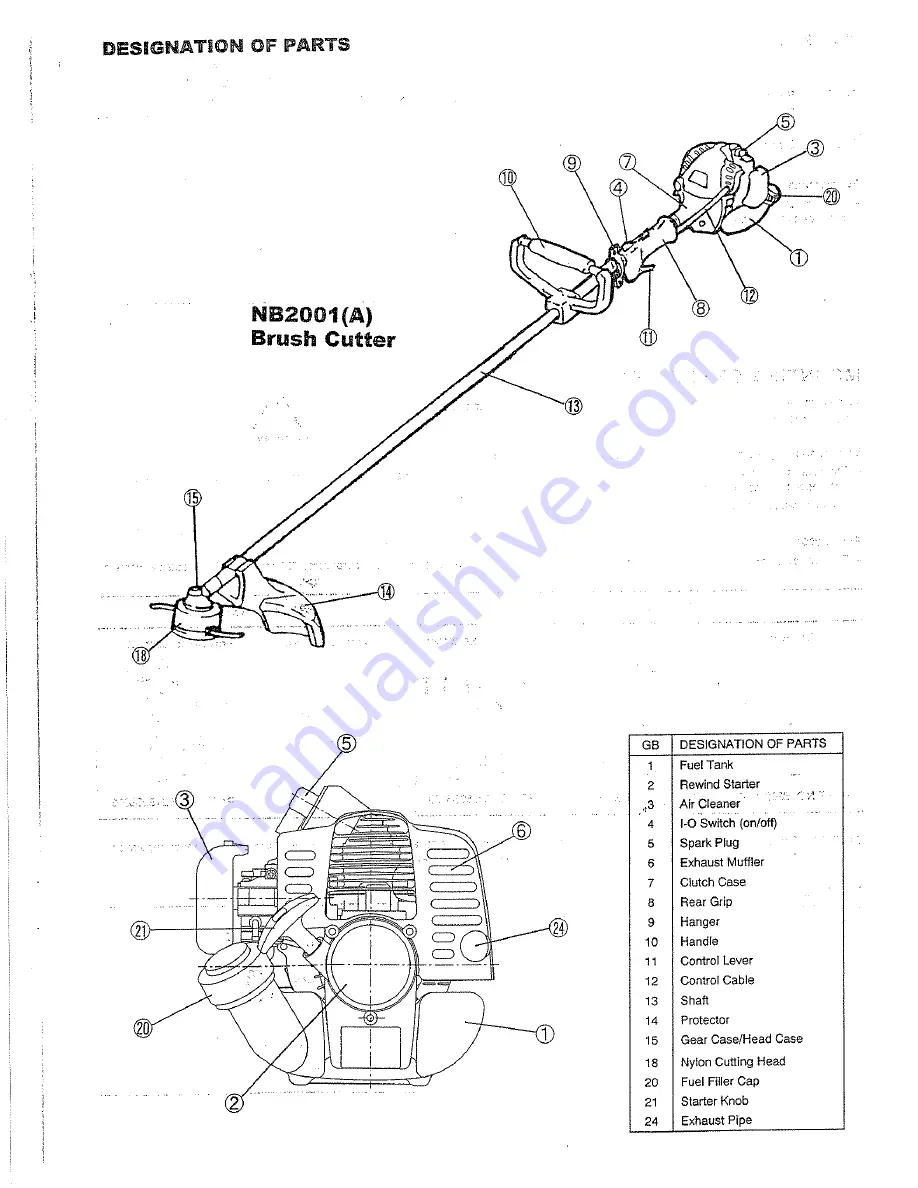 Robin NB2001 Скачать руководство пользователя страница 8