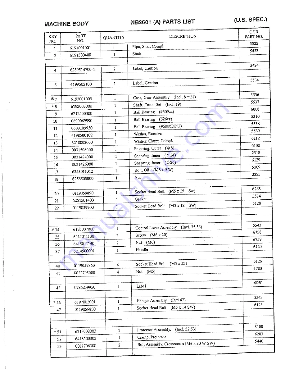 Robin NB2001 Instruction Manual Download Page 25