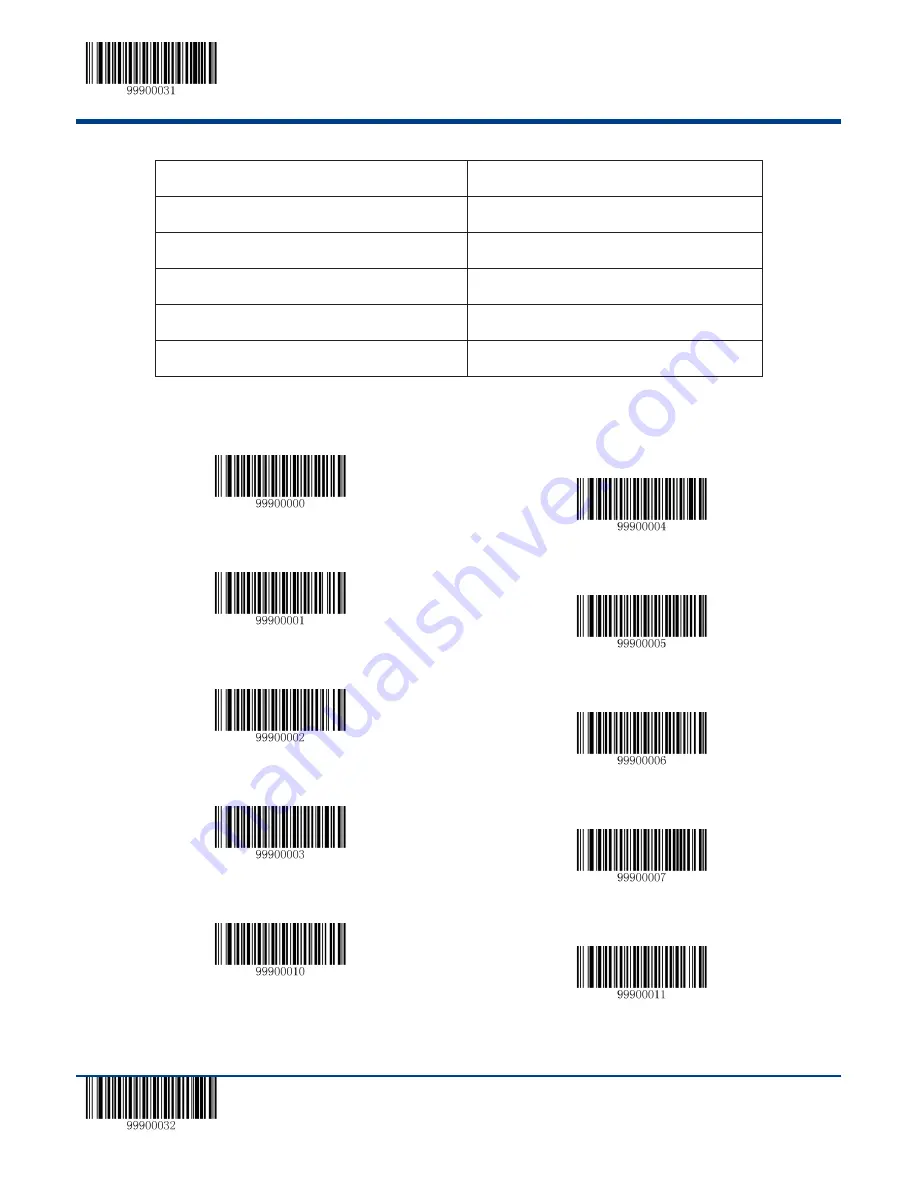 Robin RS 1100 User Manual Download Page 103