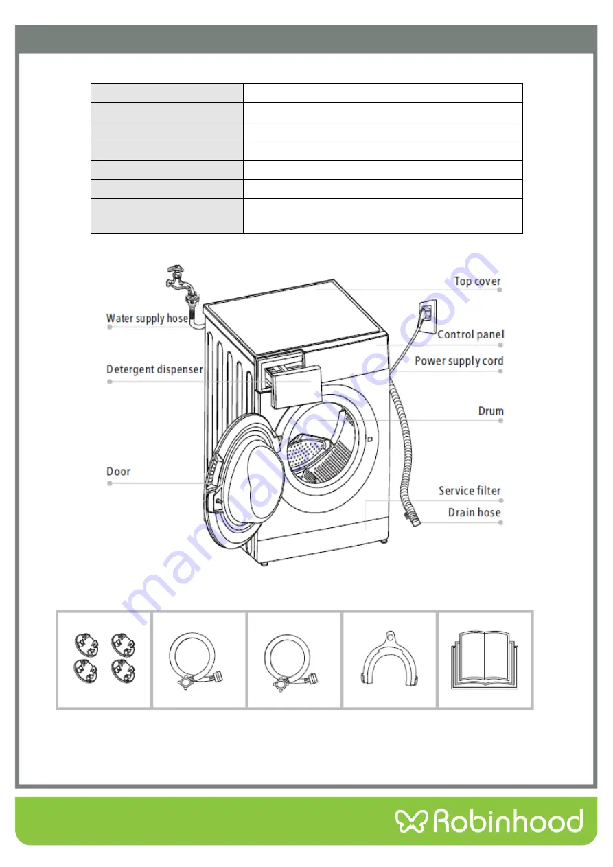 ROBINHOOD RHFL6W Installation And Operating Instructions Manual Download Page 5