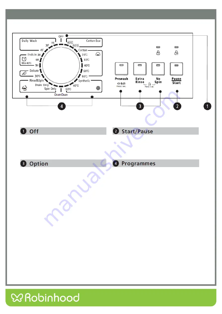 ROBINHOOD RHFL6W Installation And Operating Instructions Manual Download Page 12